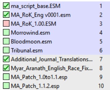 Wyre Mash load order with the specified files checked and unchecked.
